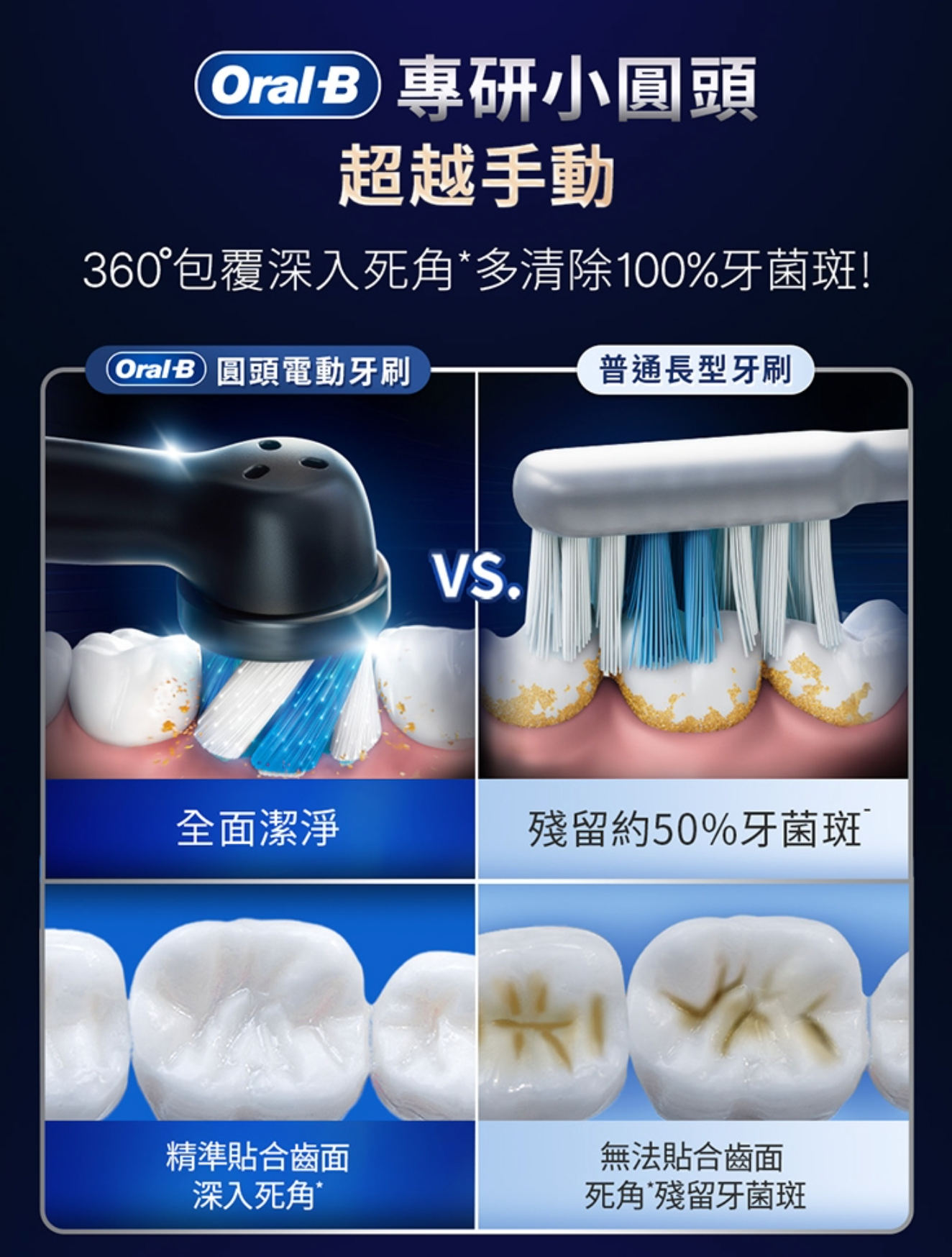 Oral-B-iO7 歐樂B 微震科技 電動牙刷【B 級商品，無保固】 Oral-B