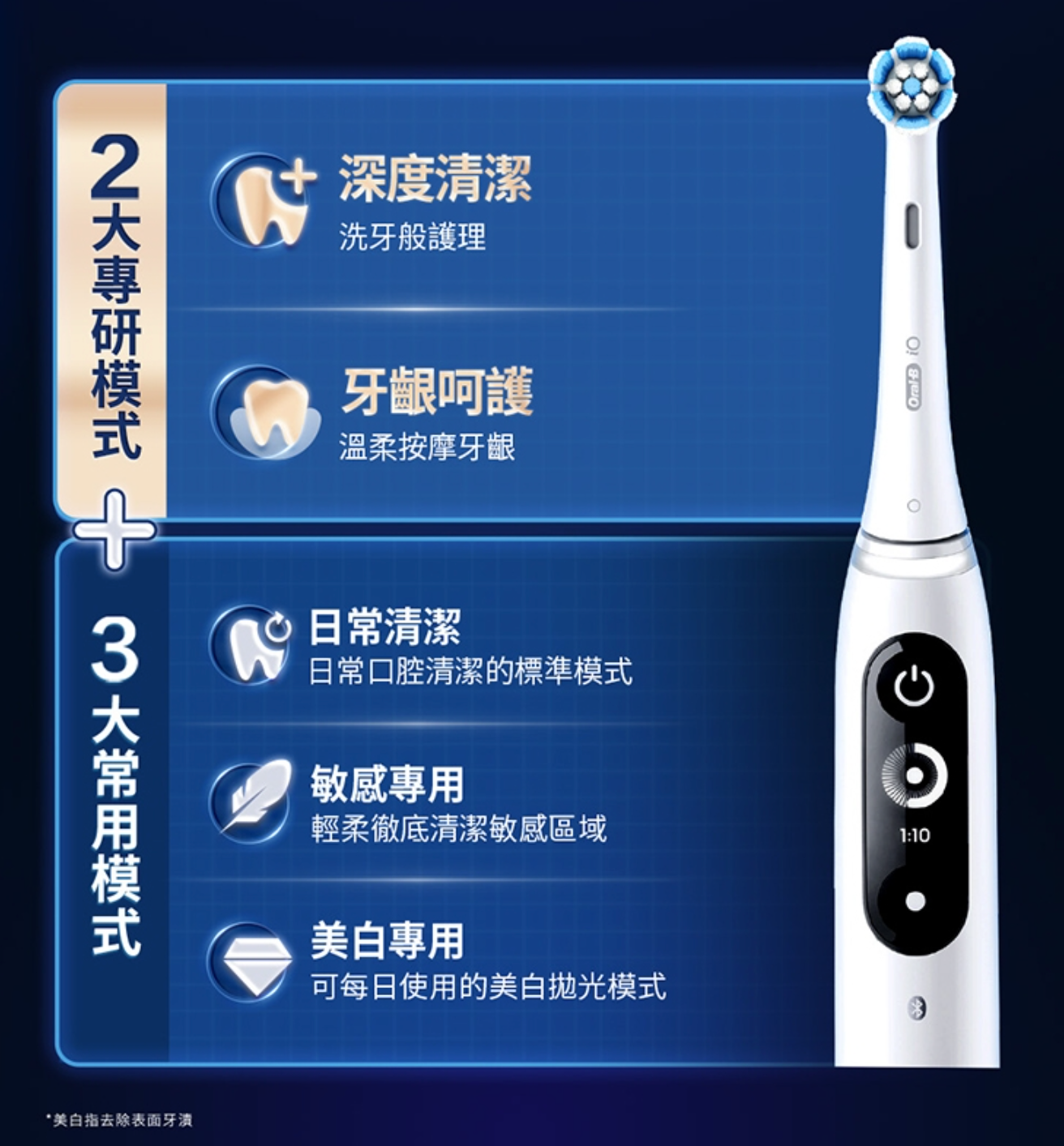 Oral-B-iO7 歐樂B 微震科技 電動牙刷【B 級商品，無保固】 Oral-B