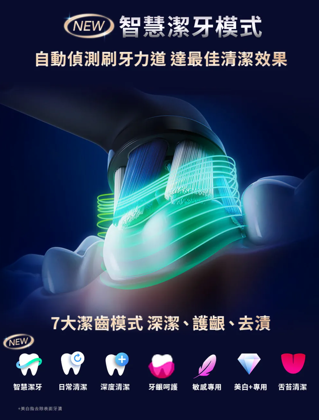 Oral-B-iO9 歐樂B 微震科技 電動牙刷 - 湖水藍【B 級商品，無保固】 Oral-B