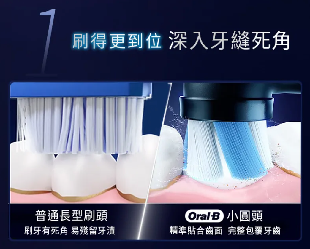 Oral-B iO SLIM 微震科技 電動牙刷【B 級商品，無保固】 Oral-B