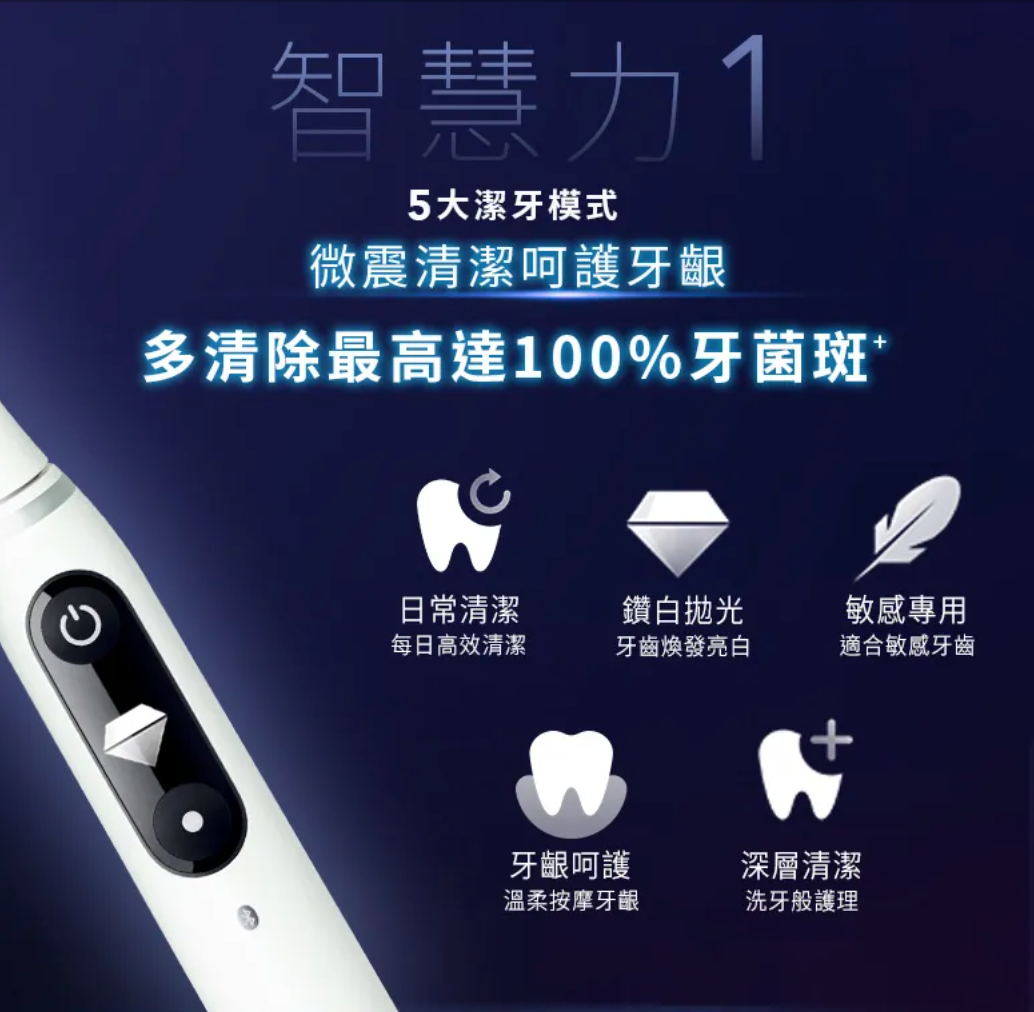 Oral-B iO SLIM 微震科技 電動牙刷【B 級商品，無保固】 Oral-B