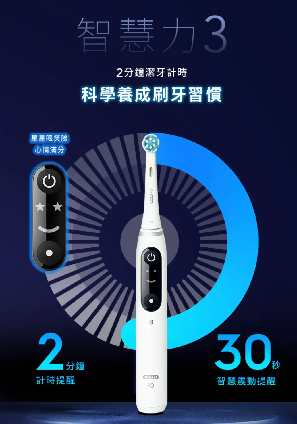 Oral-B iO SLIM 微震科技 電動牙刷【B 級商品，無保固】 Oral-B