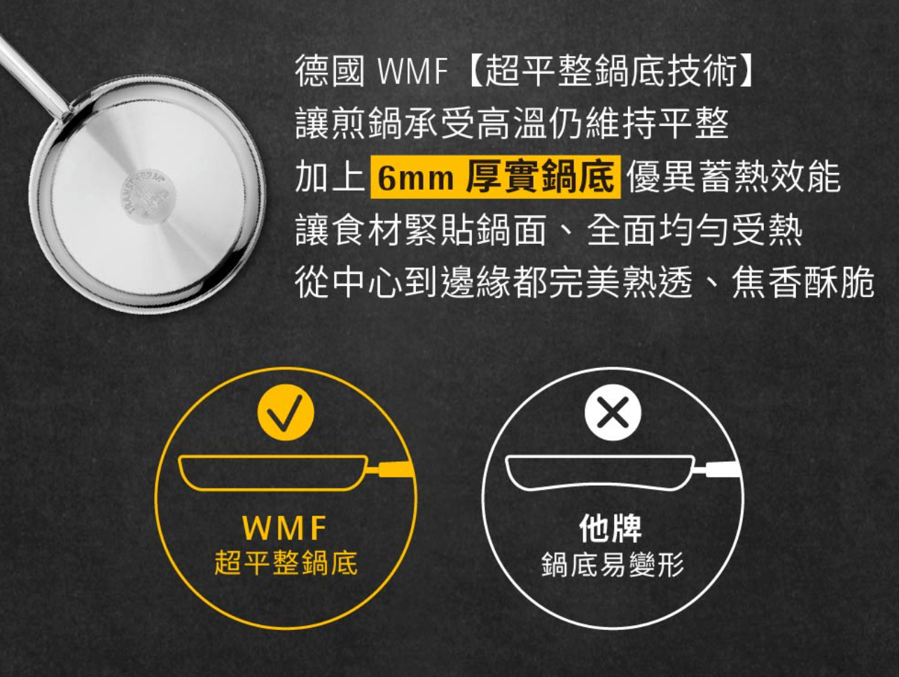 WMF Profi Pfannen 24cm 德國 三層鋼 不鏽鋼 平底煎鍋【B 級商品，無保固】 WMF