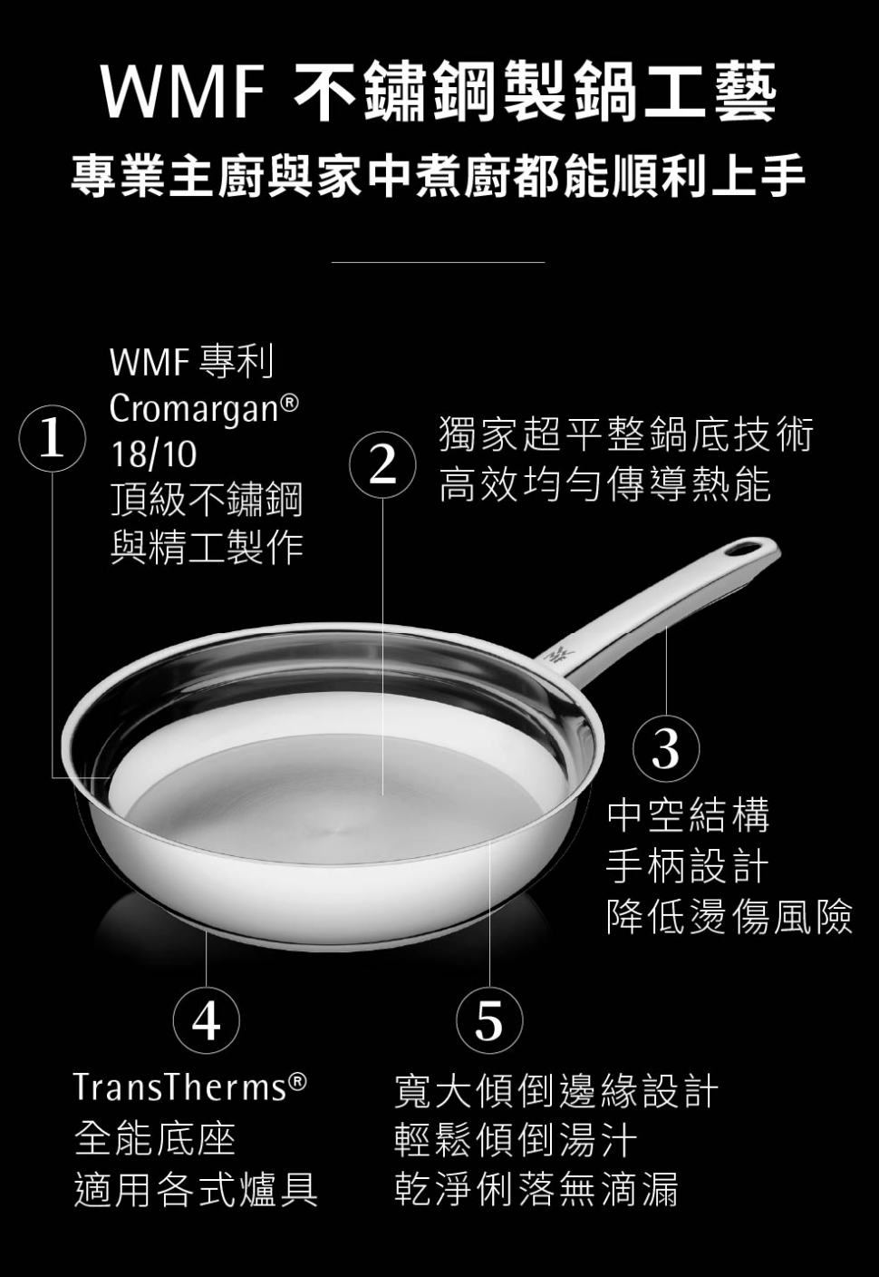 WMF Profi Pfannen 24cm 德國 三層鋼 不鏽鋼 平底煎鍋【B 級商品，無保固】 WMF