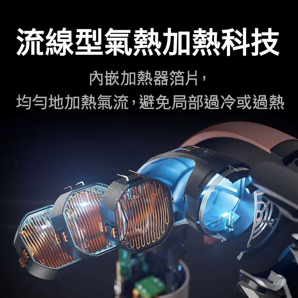 Dyson HD17 精準造型 輕量吹風機 山櫻粉【B 級商品，無保固】 Dyson