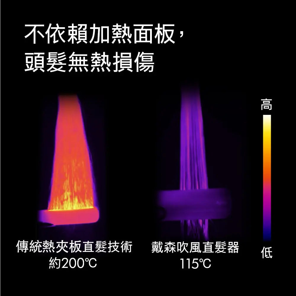 Dyson Airstrait™ HT01 二合一 吹風直髮器 銀銅色【B 級商品，無保固】 Dyson