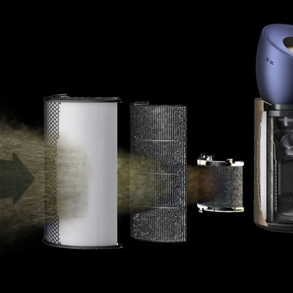 Dyson BP04 Purifier Big+Quiet 強效 極安靜 甲醛偵測 空氣清淨機 - 金色與普魯士藍【B 級商品，無保固】★ Dyson
