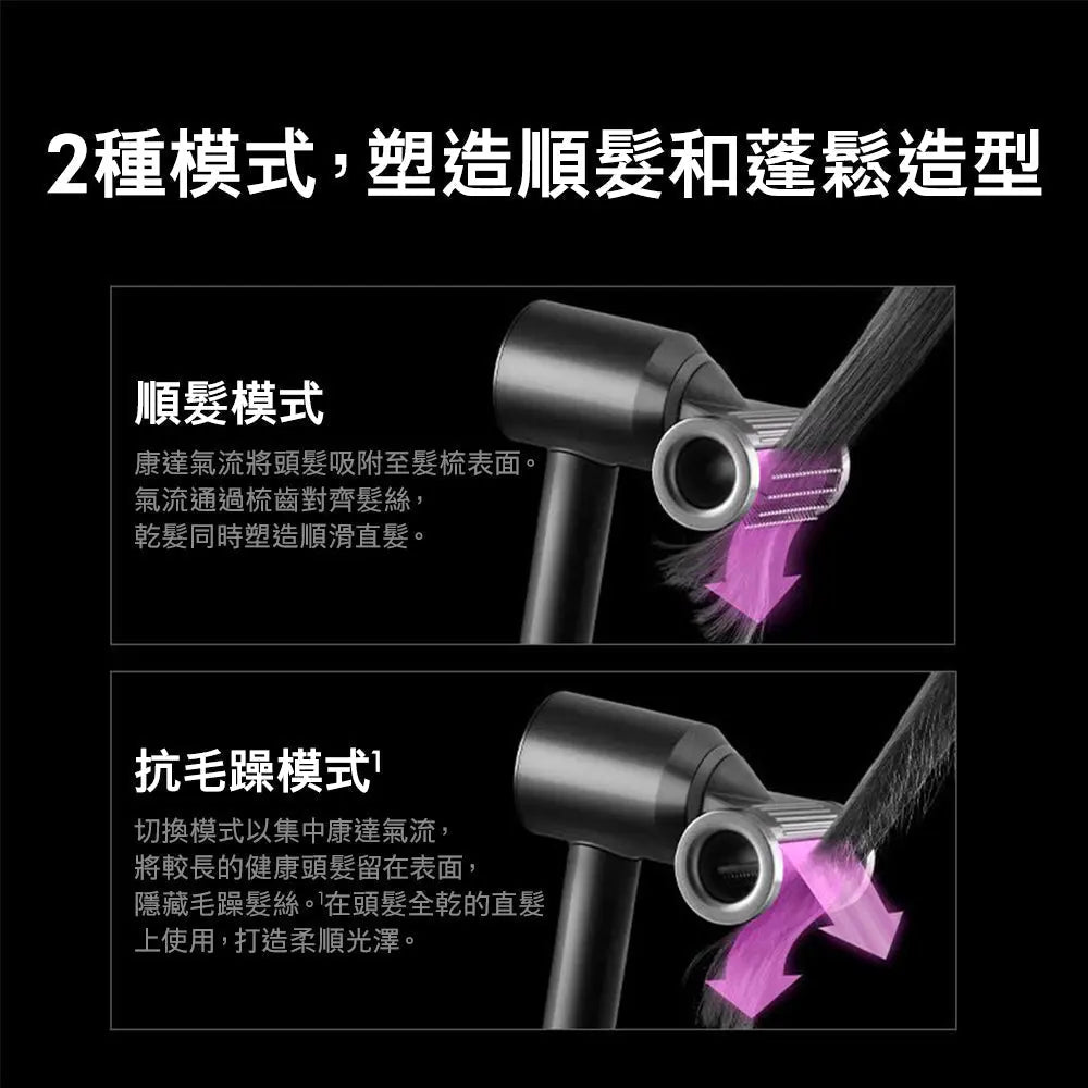 Dyson Supersonic™ HD15 吹風機 普魯士藍 (精美禮盒版) 【B 級商品，無保固】 Dyson