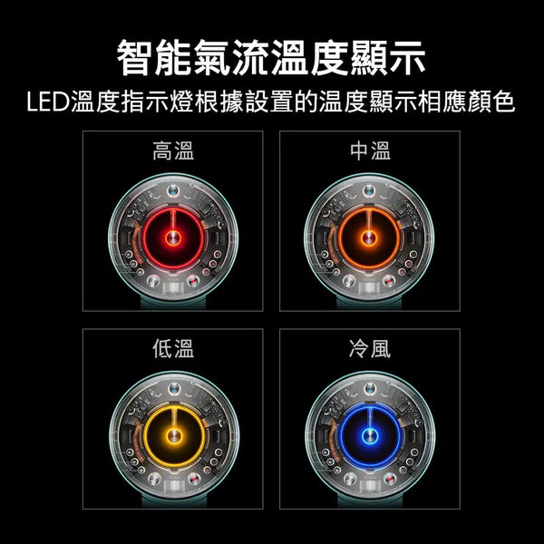 Dyson Supersonic Nural™ HD16 智慧溫控負離子吹風機 - 綠松石【B 級商品，無保固】 Dyson