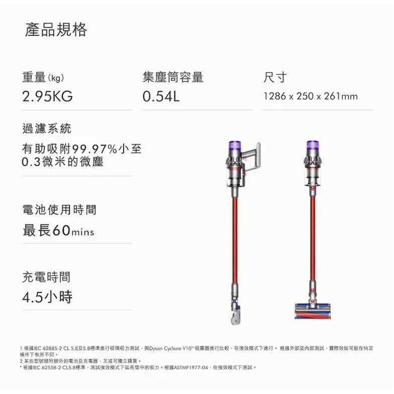 Dyson V11 SV15 Fluffy Extra 無線吸塵器【B 級商品，無保固】 Dyson