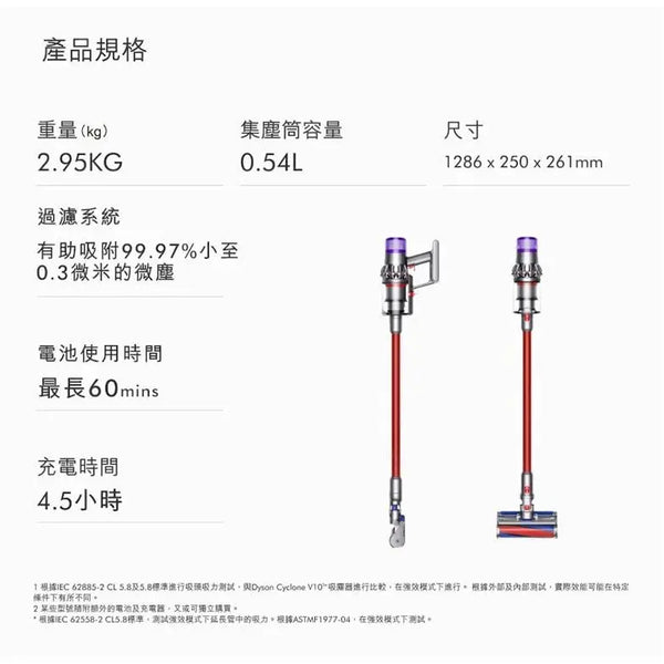 Dyson V11 SV15 Fluffy Extra 無線吸塵器【B 級商品，無保固】 Dyson