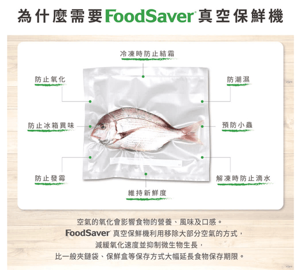 FoodSaver FM2110 美國 肉品/海鮮分裝 紅酒真空 抽真空保鮮封口機【A 級商品】◎☆ - restyle2050