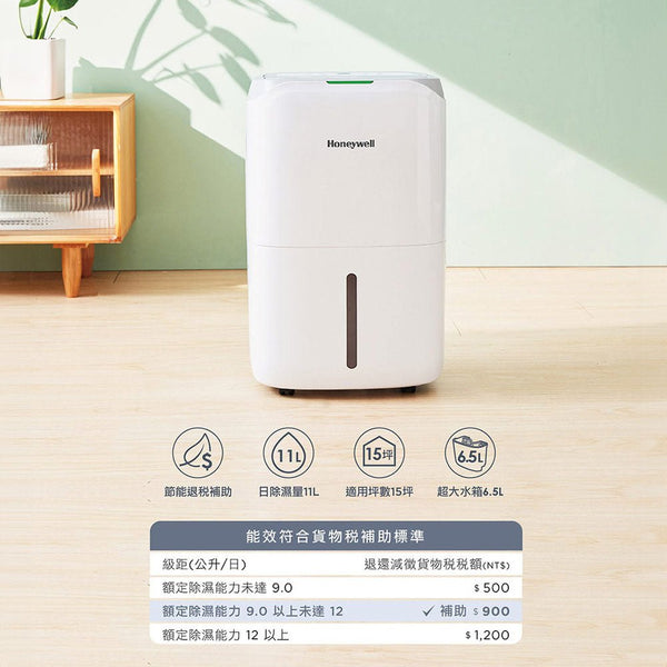 Honeywell CF0.5BD20TT 6.5L 節能 除濕機（適用 15 坪空間）【A 級商品】 - restyle2050