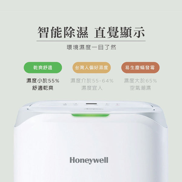 Honeywell CF0.5BD20TT 6.5L 節能 除濕機（適用 15 坪空間）【A 級商品】 - restyle2050