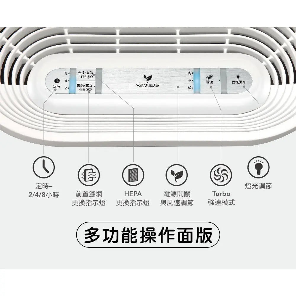 (預購) Honeywell HPA-100APTW 抗敏空氣清淨機（適用 4-8 坪）【B 級商品，無保固】★ Honeywell