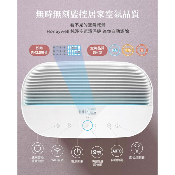 Honeywell HPA400 純淨空氣清淨機（9 - 18 坪適用）【A 級商品】 - restyle2050