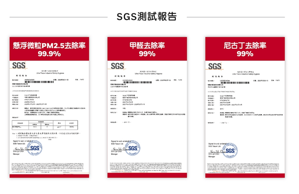 Honeywell Insight 5150 HPA - 5150WTW 空氣清淨機（5 - 10 坪適用）【B 級商品，無保固】★ - restyle2050
