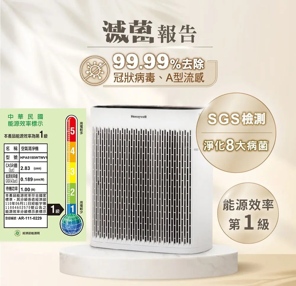 Honeywell Insight 5150 HPA-5150WTW 空氣清淨機（5-10 坪適用）【B 級商品，無保固】★ Honeywell