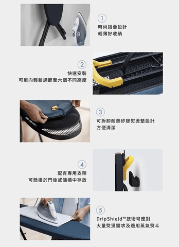 Joseph Joseph 折疊收納 加厚 燙衣板 - 深藍色（可調 6 種高度）【B 級商品，無保固】 - restyle2050