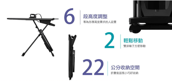 LAURASTAR SMART U 瑞士旗艦級 高壓蒸汽 衣物熨燙系統【B 級商品，無保固】★ - restyle2050