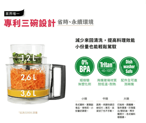 Magimix 5200XL 法國製家電 八合一 果汁 豆漿機 / 食物調理機 - 魅力紅【B 級商品，無保固】 - restyle2050