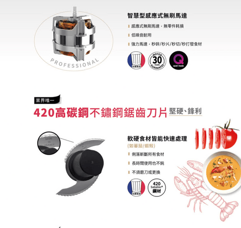 Magimix 5200XL 法國製家電 八合一 果汁 豆漿機 / 食物調理機 - 魅力紅【B 級商品，無保固】 - restyle2050