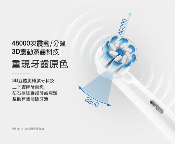 Oral - B 3D PRO2000W 歐樂B 電動牙刷【B 級商品，無保固】★ - restyle2050