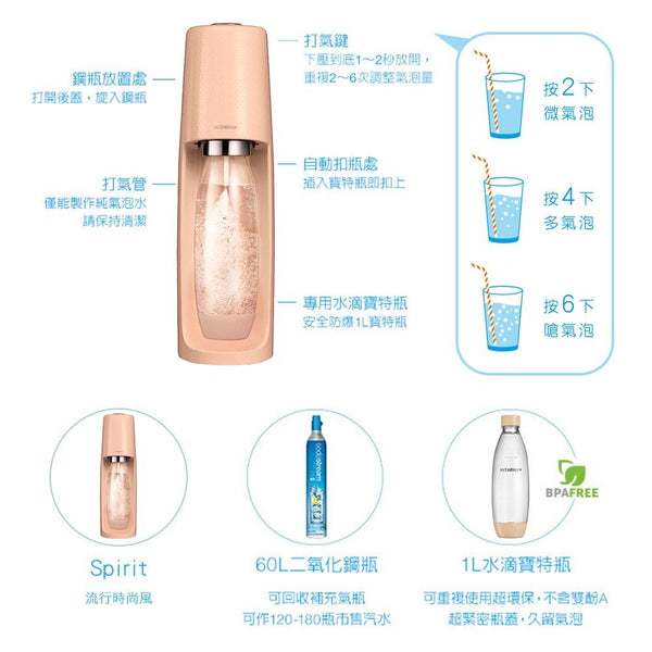 Sodastream Spirit 自動扣瓶 手動按壓打氣 氣泡水機 - 黑色【A 級商品】 - restyle2050