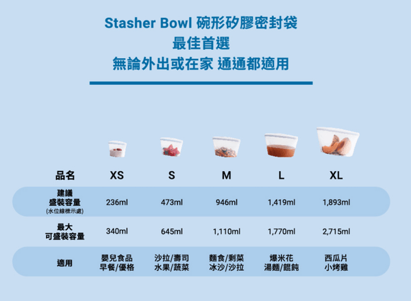 Stasher 21x18cm 美國 站站 蔬果 餅乾 保鮮 / 矽膠密封袋 多用途收納袋 - 湖水藍【A級商品】☆ - restyle2050