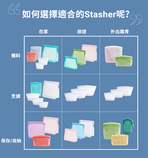 Stasher 21x18cm 美國 站站 蔬果 餅乾 保鮮 / 矽膠密封袋 多用途收納袋 - 湖水藍【A級商品】☆ - restyle2050