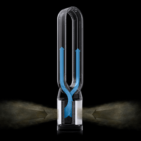 Dyson Purifier Cool 二合一空氣清淨機 TP07 A - restyle2050