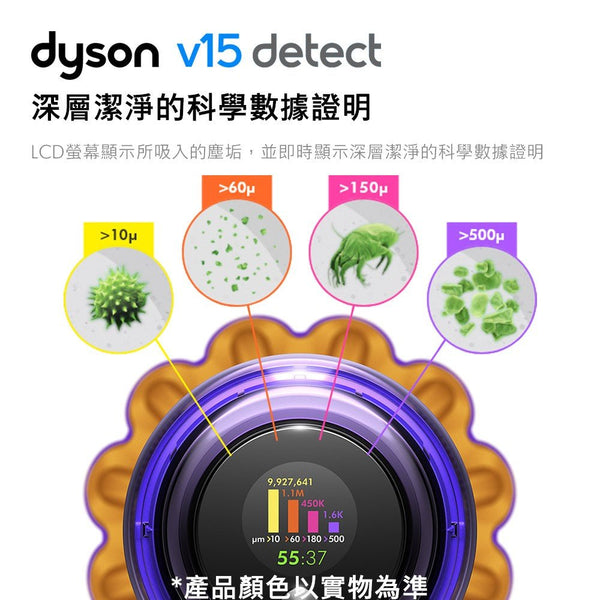 DYSON V15 Detect Fluffy 無線吸塵器 A- - restyle2050