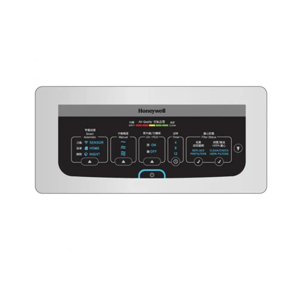 (預購) Honeywell HAP-801APTW 智慧型 抗敏抑菌 空氣清淨機【B 級商品，無保固】★ Honeywell